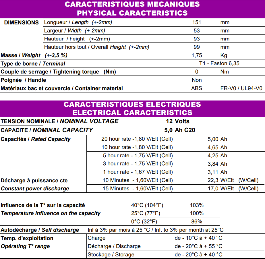 Caractéristiques Batterie ACEDIS ST 45