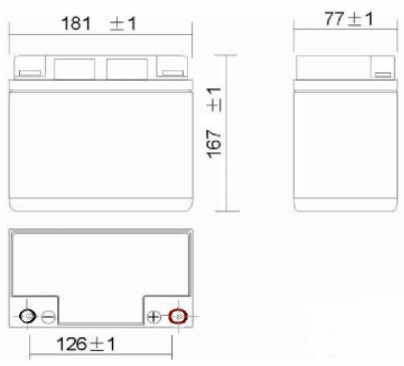 Dimensions Batterie ACEDIS STD19