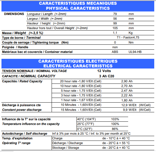 Caractéristiques Batterie ACEDIS STD 2.9