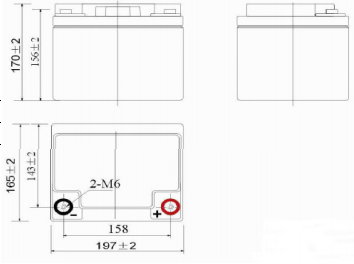 Dimensions batterie ACEDIS STD43