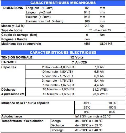 Caractéristiques Batterie ACEDIS STD8