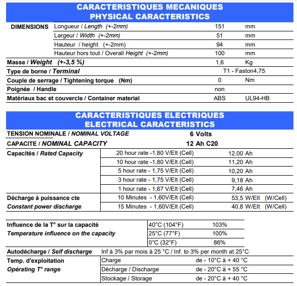Caractéristiques Batterie ACEDIS STD13S