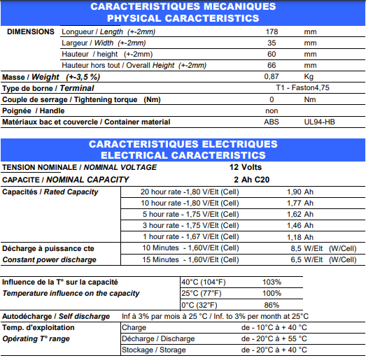 Caractéristiques Batterie ACEDIS STD 2.1