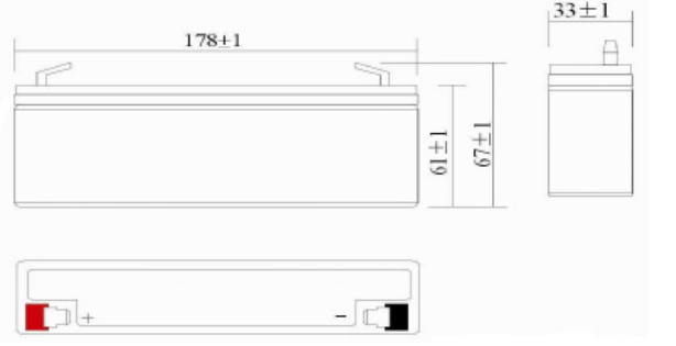 dimensions Batterie ACEDIS STD 2.1