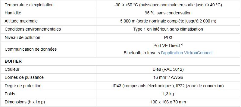 Caractéristiques Régulateur de charge solaire Victron