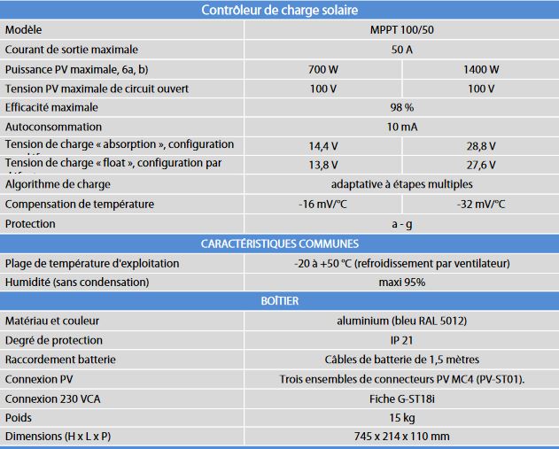tableau-12et24-1600-partie-2.jpg
