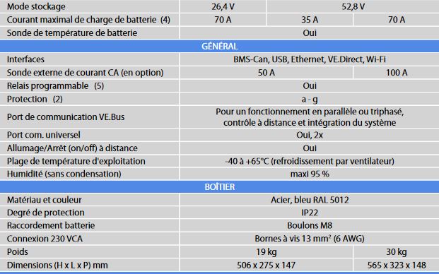 tableau-gx-2.jpg