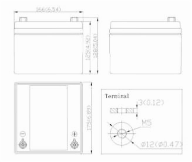 Dimensions de la batterie DYNO EUROPE DAS12-26