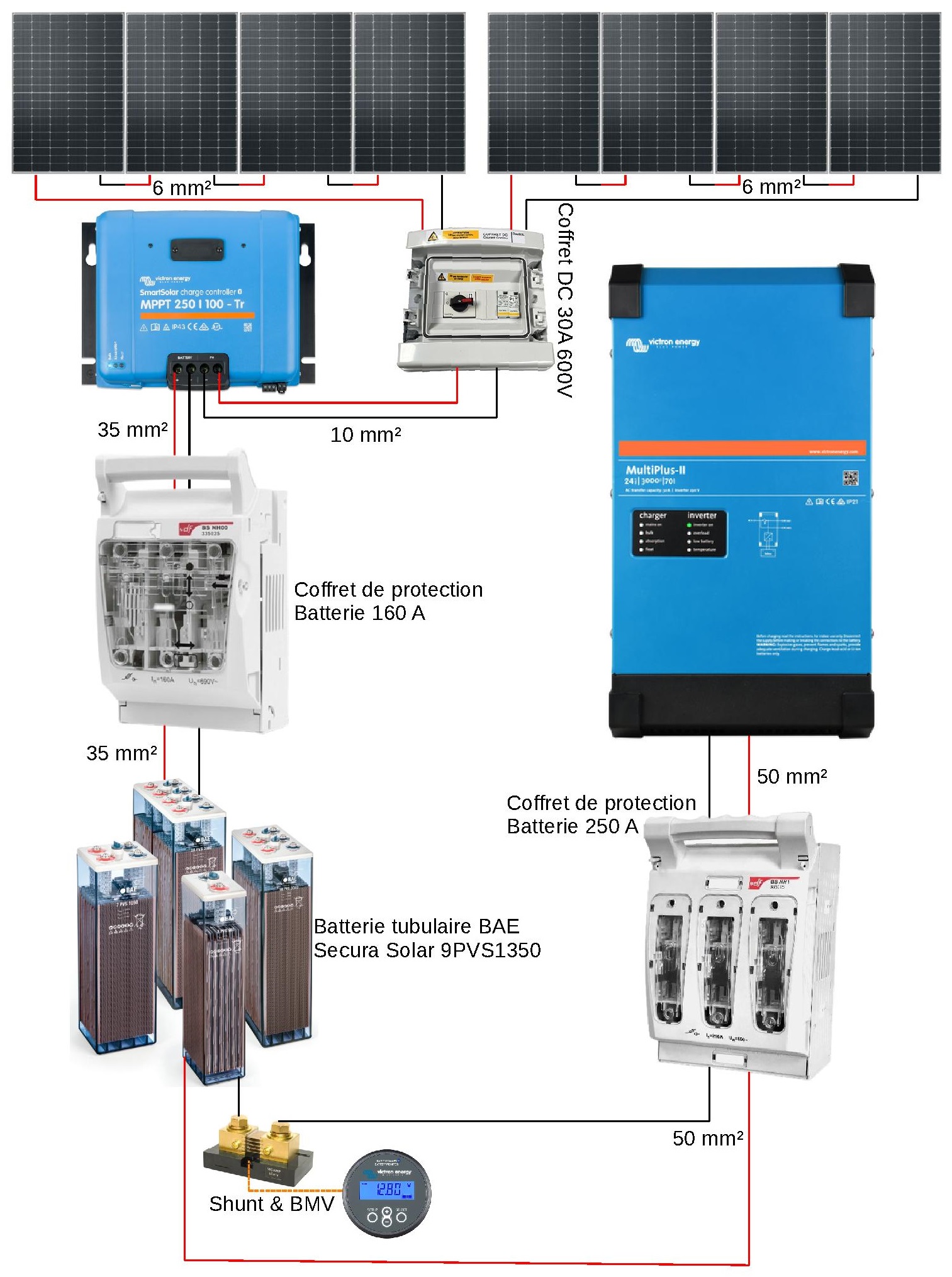 tinywow-schema-kit-solaire-24v-3000w-10990684-1.jpg